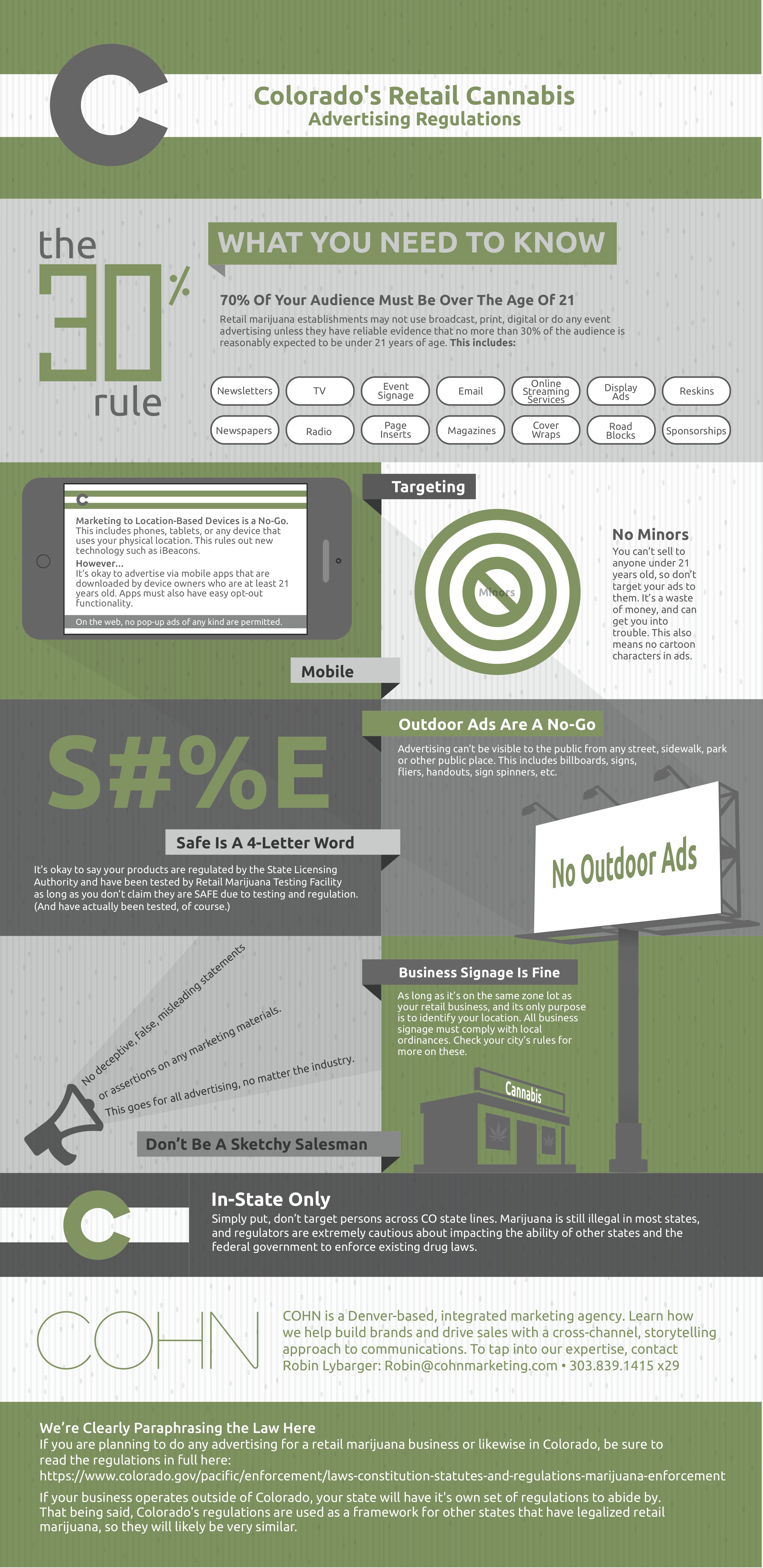 Retail_Marijuana_Ad Regulations Infographic