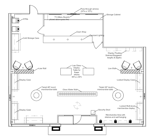 Member Blog: 2023 Retail Dispensary Design – Three Ways To Layout Your ...